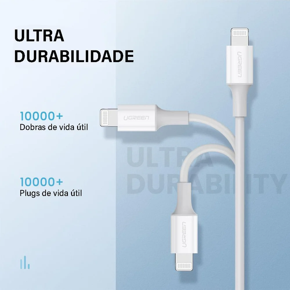 Imagem 2 de 5 do produto Ugreen Cabo Usb C Pd Lightning Apple Iphone Ipad Mfi 1m