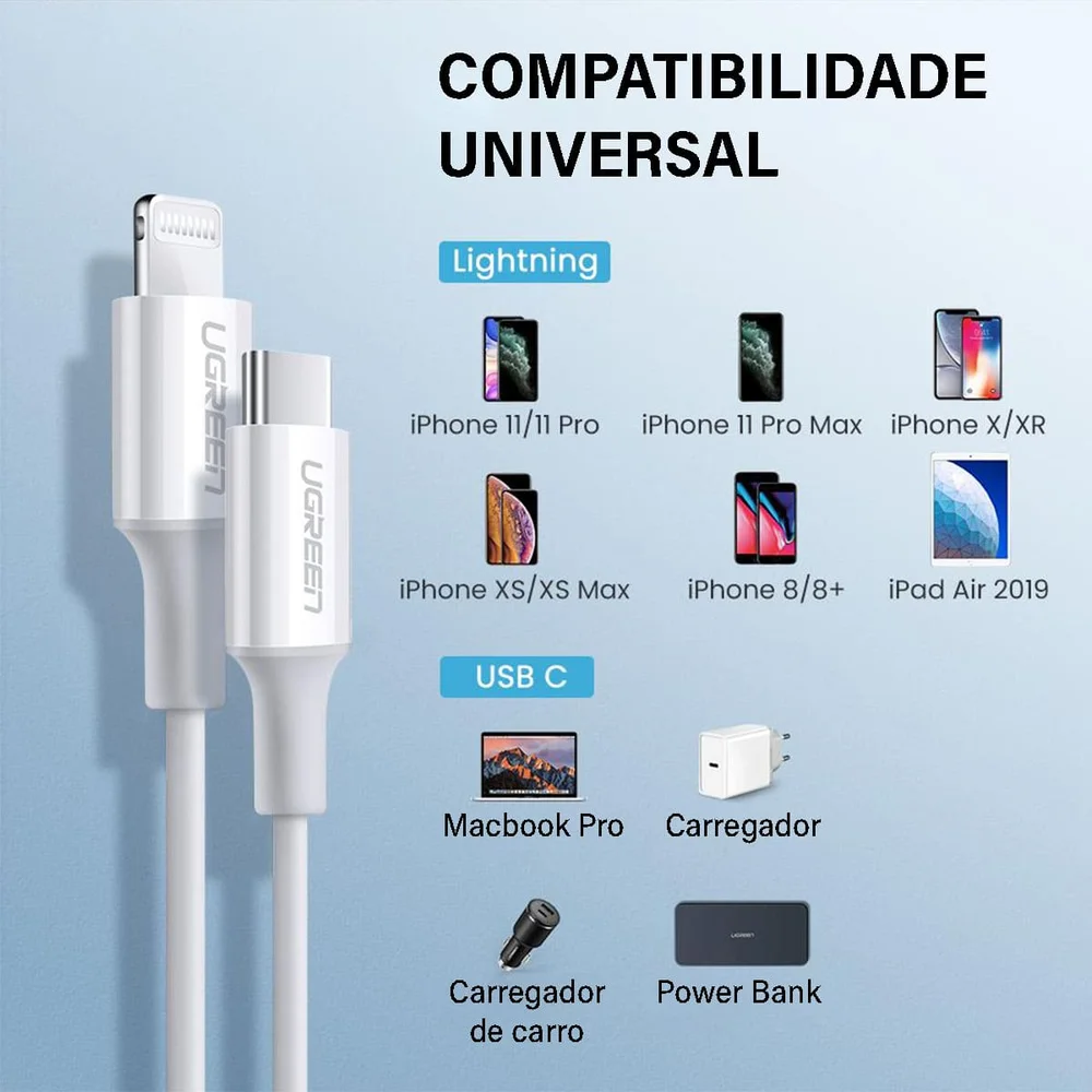 Imagem 4 de 5 do produto Ugreen Cabo Usb C Pd Lightning Apple Iphone Ipad Mfi 1m