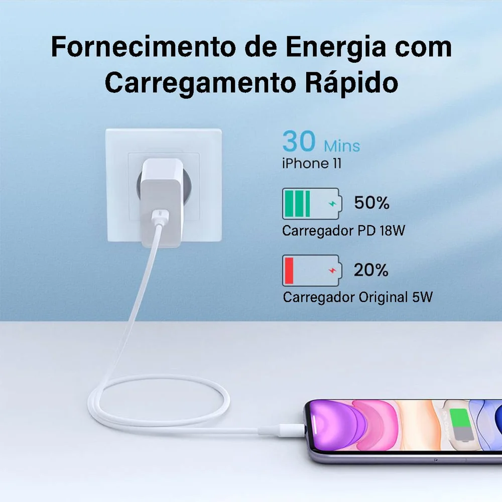 Imagem 5 de 5 do produto Ugreen Cabo Usb C Pd Lightning Apple Iphone Ipad Mfi 1m