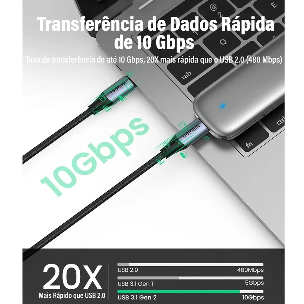 Imagem 2 de 5 do produto Ugreen Cabo Usb C 3.1 Gen2 Macho Macho 10GBps 5a 1m