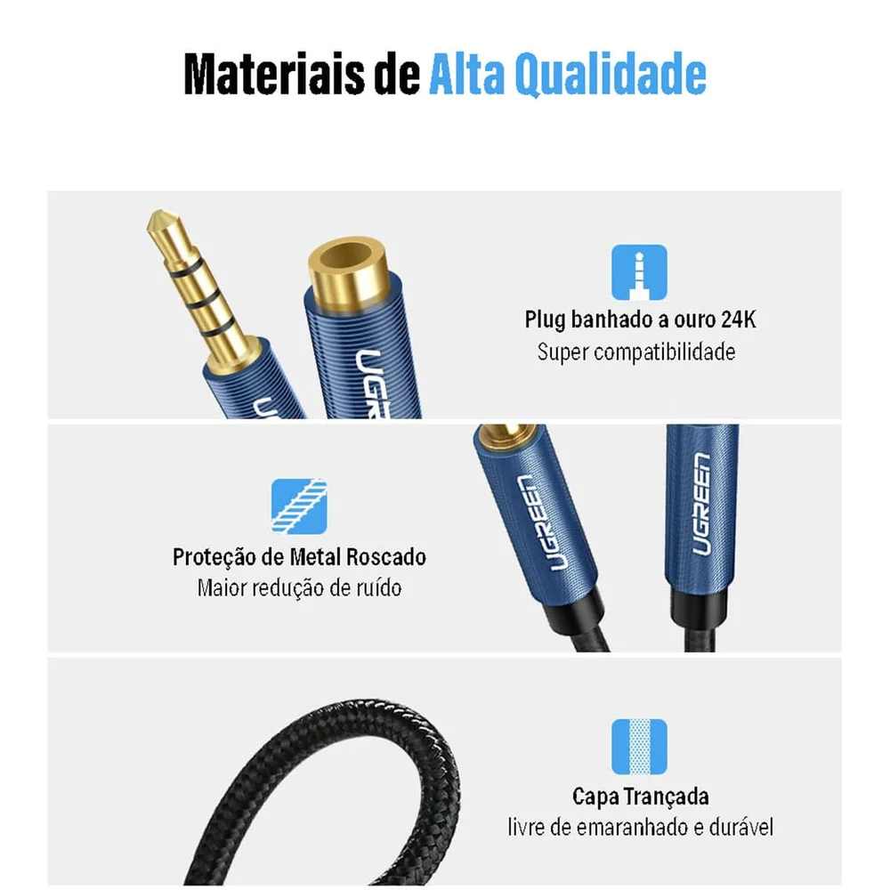 Imagem 5 de 5 do produto Extensão P2 P3 4vias Ugreen, Celular Note Fone, Microfone 1.5