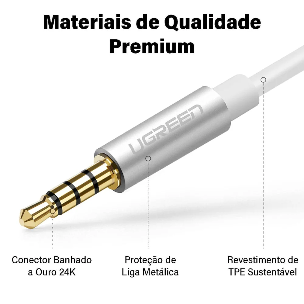 Imagem 2 de 5 do produto Divisor Splitter P3 Ugreen Fone De Ouvido P2 E Mic Fone P2
