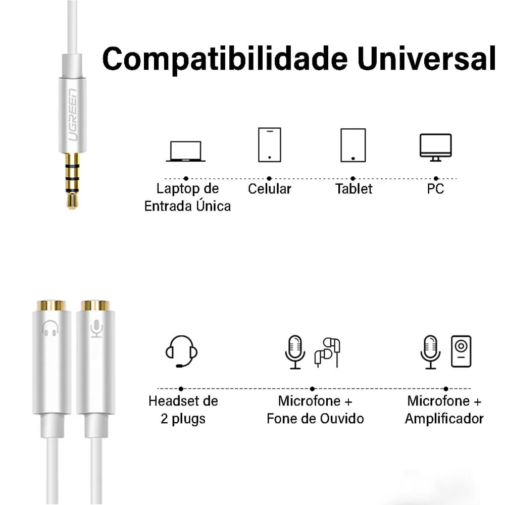 Imagem 3 de 5 do produto Divisor Splitter P3 Ugreen Fone De Ouvido P2 E Mic Fone P2