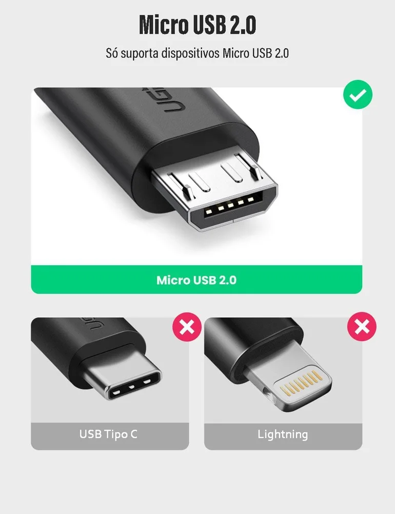 Imagem 2 de 5 do produto Adaptador OTG Micro USB V8 Ugreen Celular Tablet Smartphone