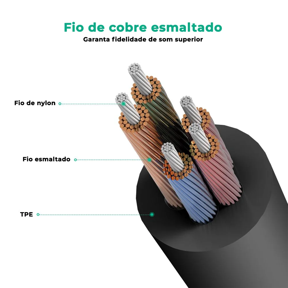 Imagem 5 de 5 do produto Divisor Splitter P3 Fone De Ouvido P2 E Mic Fone P2 Ugreen