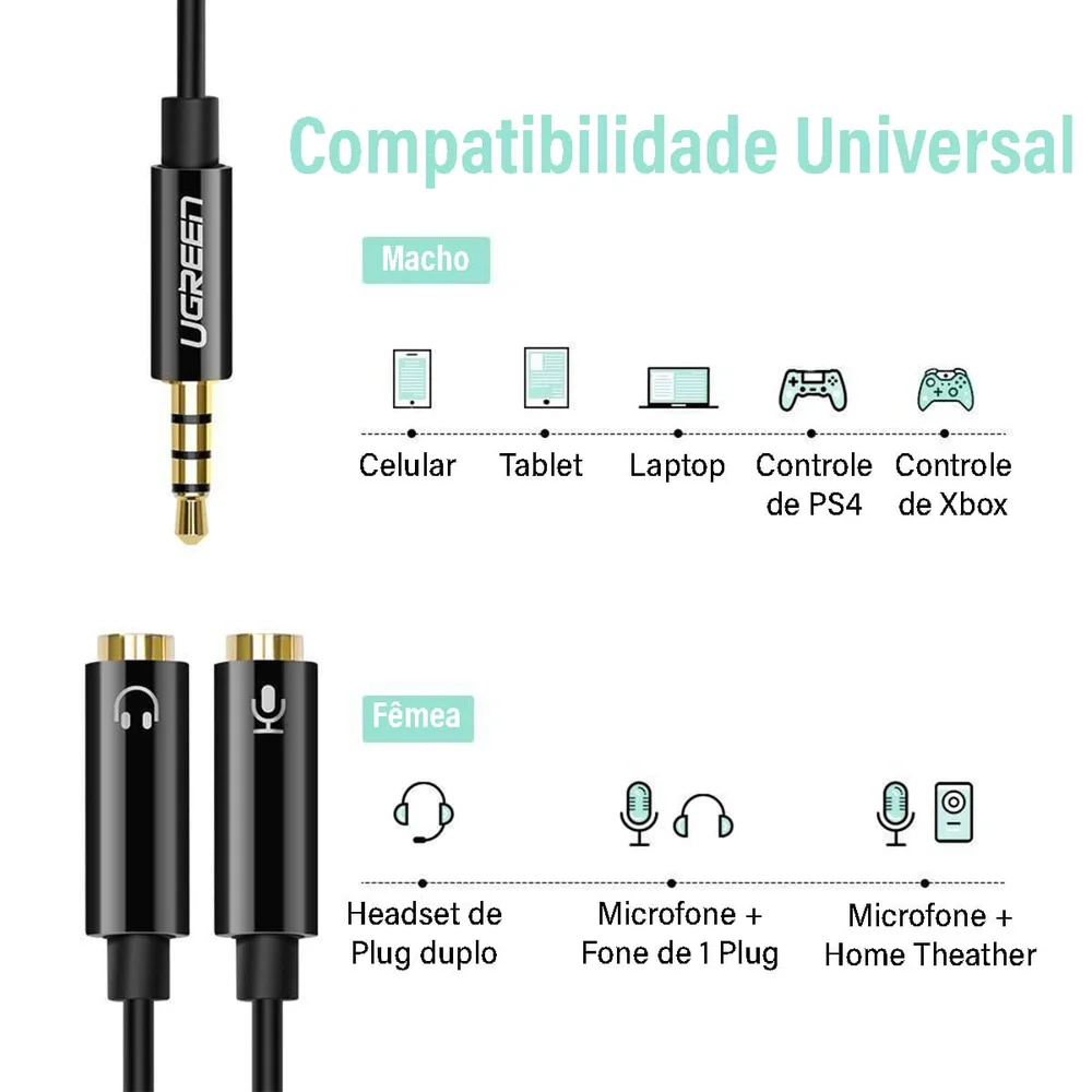 Imagem 4 de 5 do produto Ugreen Divisor Splitter P3 Fone De Ouvido P2 E Mic Fone P2