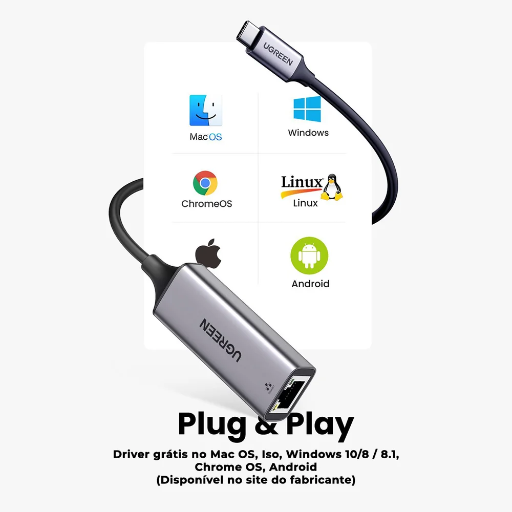 Imagem 3 de 5 do produto Placa Rede USB C Ugreen Giga Lan 1 Gbp Ethernet Macbook