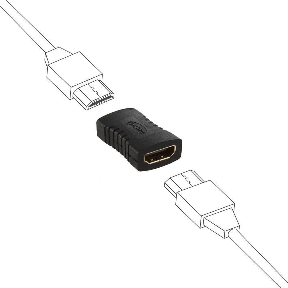 Imagem 5 de 5 do produto Adaptador HDMI It Blue Reto Emenda Extensor De Cabo