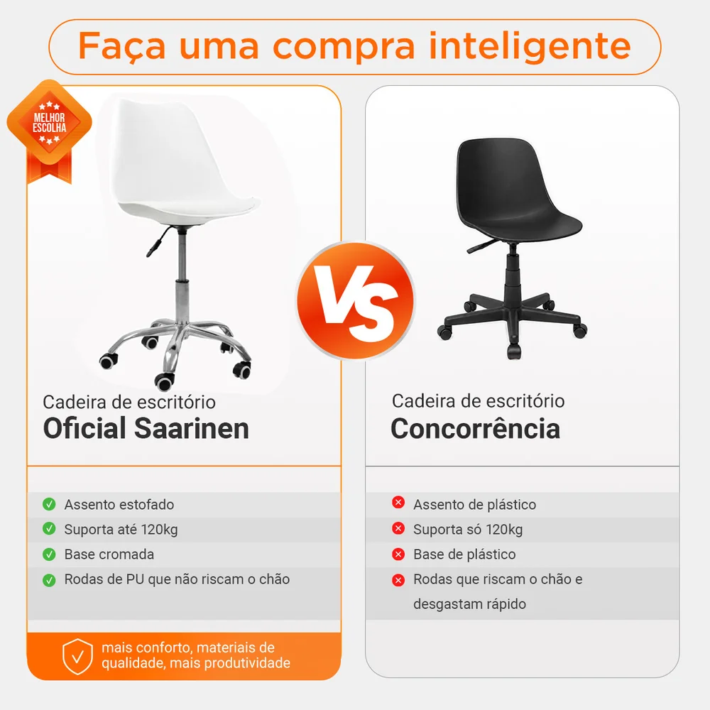 Imagem 2 de 5 do produto Cadeira Office, Base Cromada Com Rodizio Giratória, Saarinen, Branco