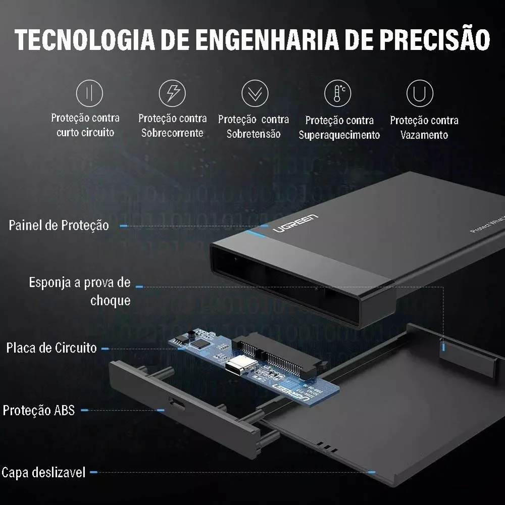 Imagem 3 de 4 do produto Gaveta Case Externo Sata HD SSD 2.5 USB 3.0 5gbps - Ugreen