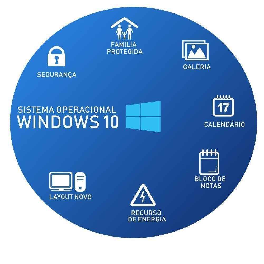 Imagem 3 de 4 do produto Computador Corporate Intel I7, 8GB, SSD 240GB, HD 1TB, Monitor 15", Windows 10