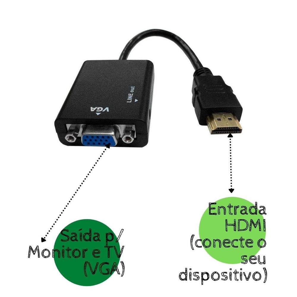 Imagem 3 de 5 do produto Cabo Adaptador HDMI P/ VGA Com Áudio