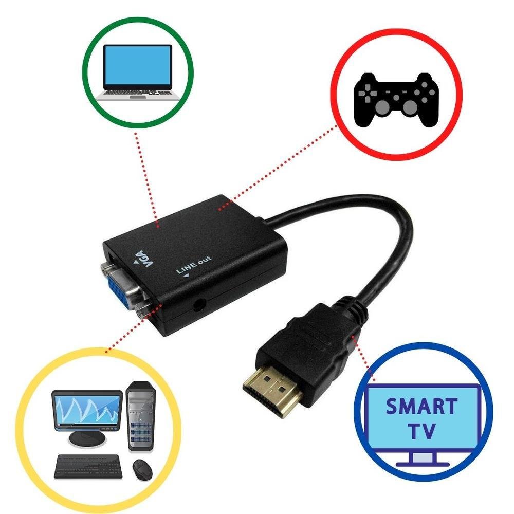 Imagem 4 de 5 do produto Cabo Adaptador HDMI P/ VGA Com Áudio