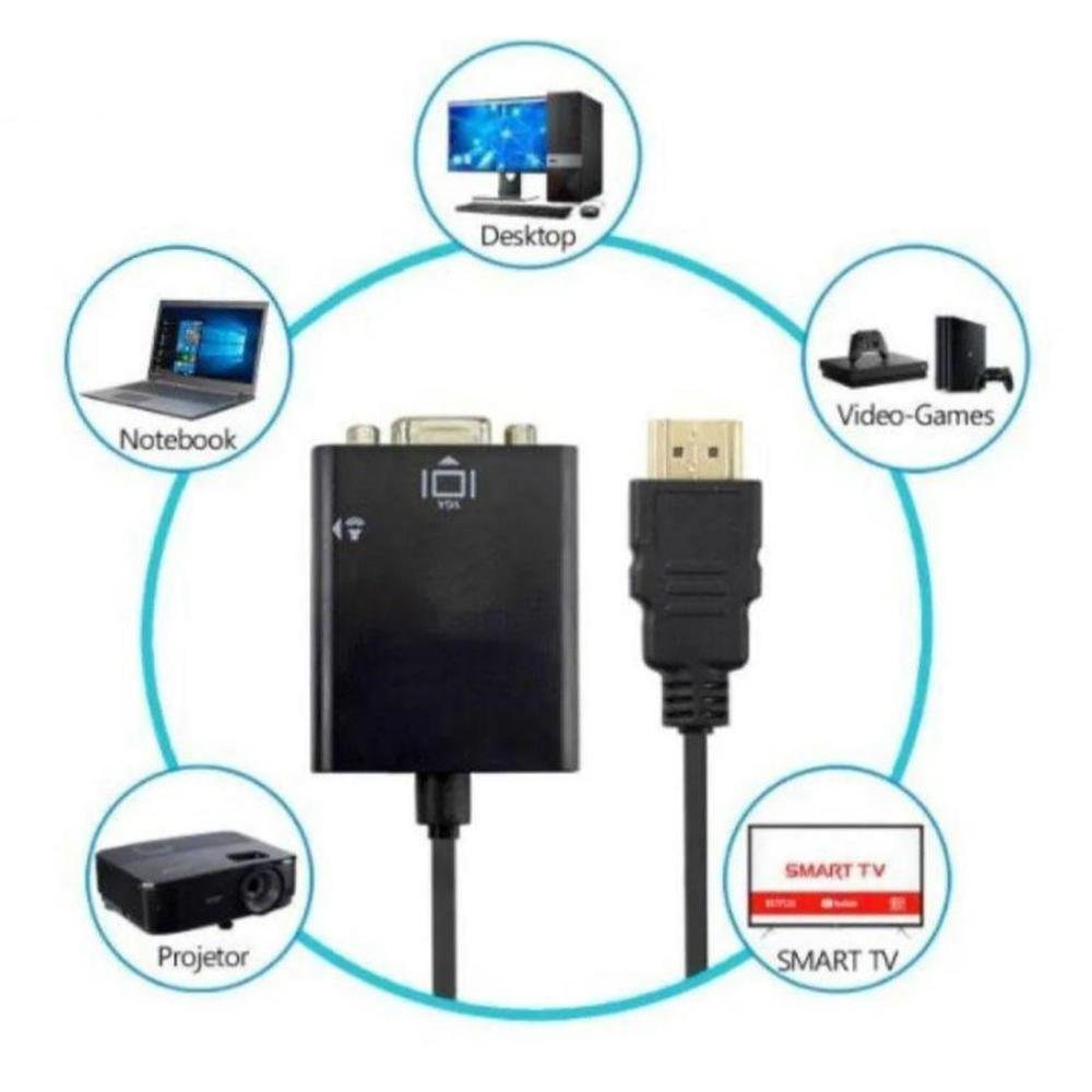 Imagem 5 de 5 do produto Cabo Adaptador HDMI P/ VGA Com Áudio