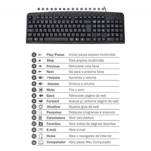 Imagem 4 de 4 do produto Teclado Kmex Padrão Abnt2, Usb, Preto - Km-3928u