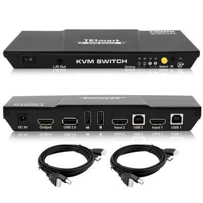 Tesmart-HDMI2-0-Vers-o-4-K-
