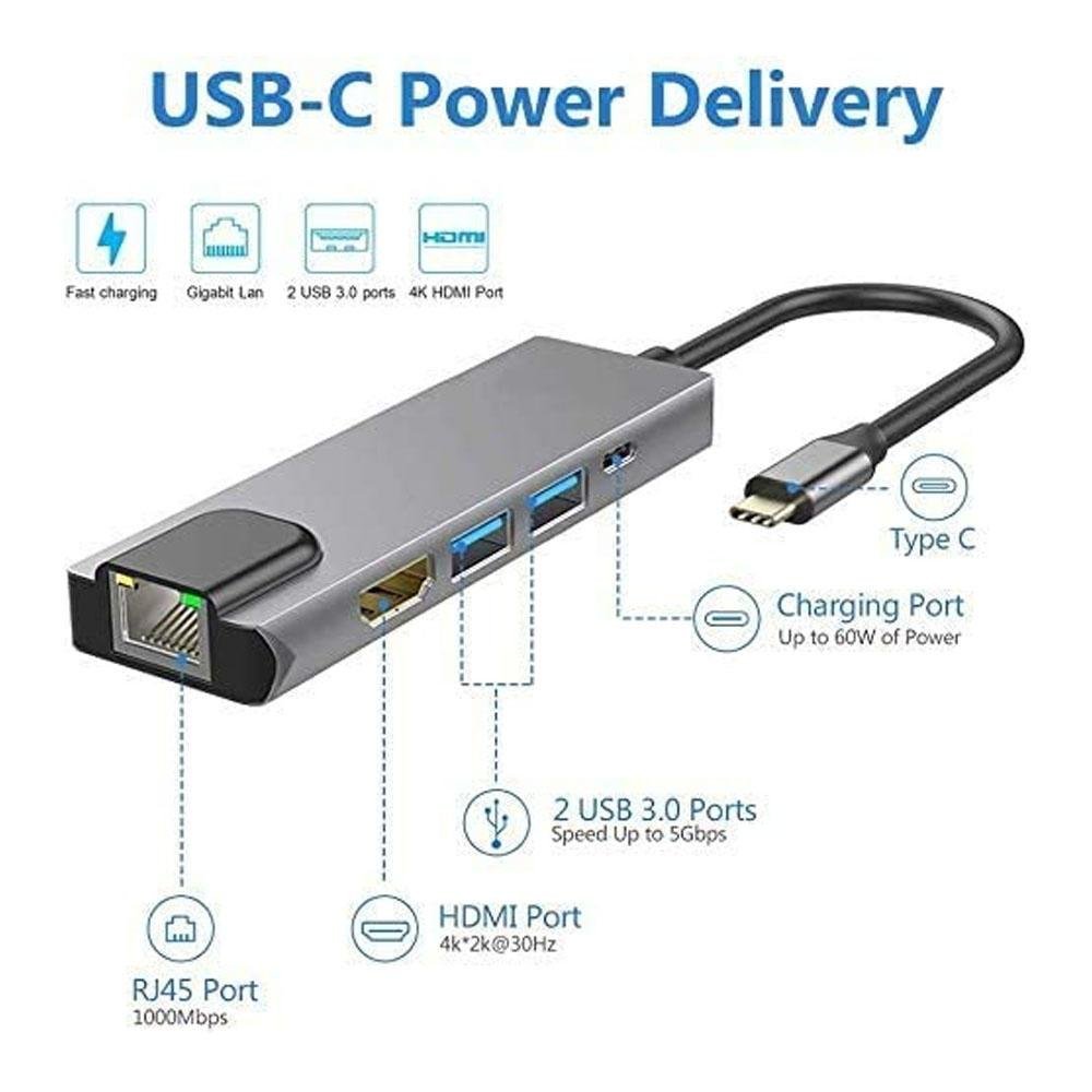 Imagem 2 de 5 do produto Adaptador USB C HUB, 5 Em 1 USB C Rj45 Ethernet, USB 3.0