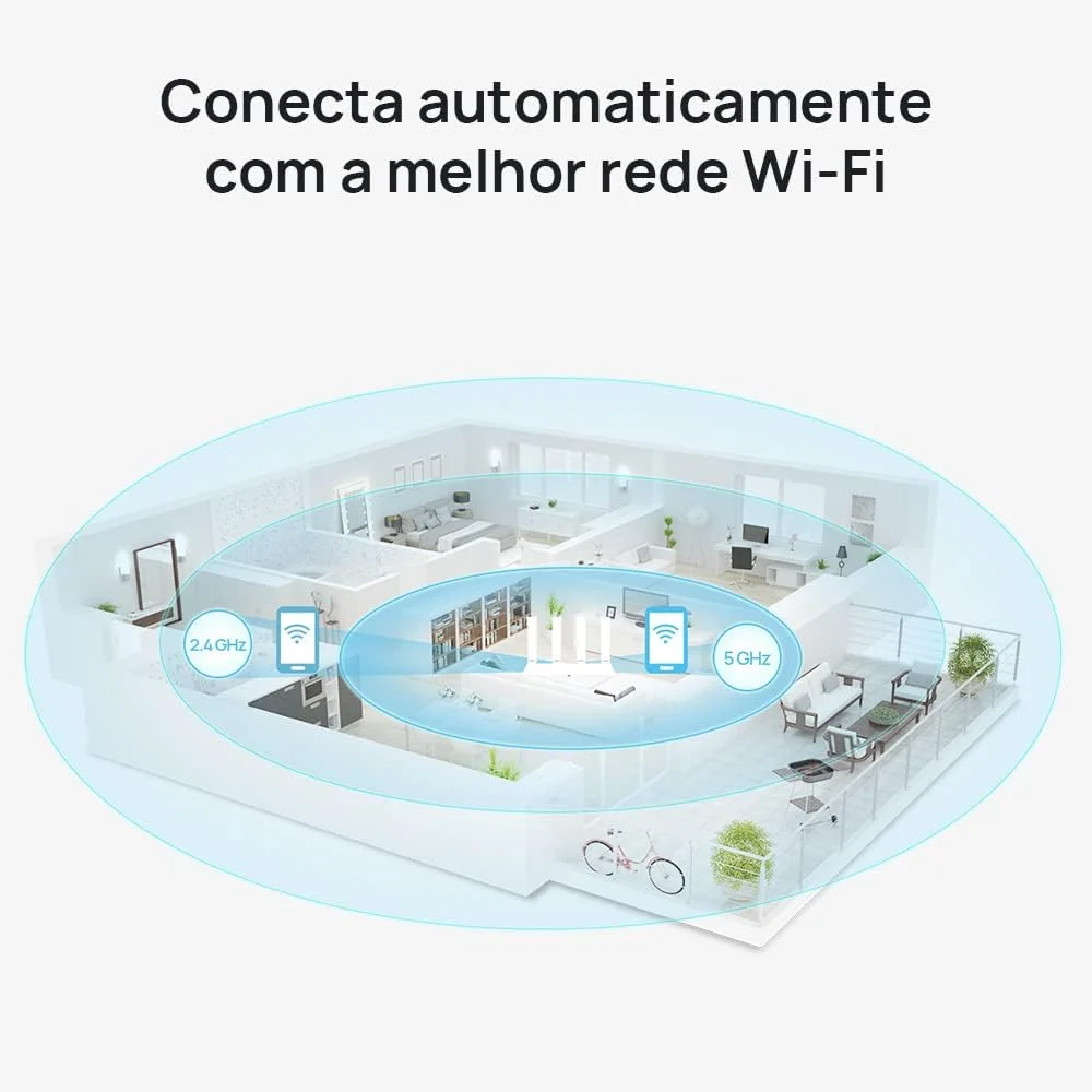 Imagem 4 de 5 do produto Roteador Wireless Huawei AX2S, Wi-Fi 6, Ax1500 MB/s, Dual Band, 4 Antenas - Ws7000