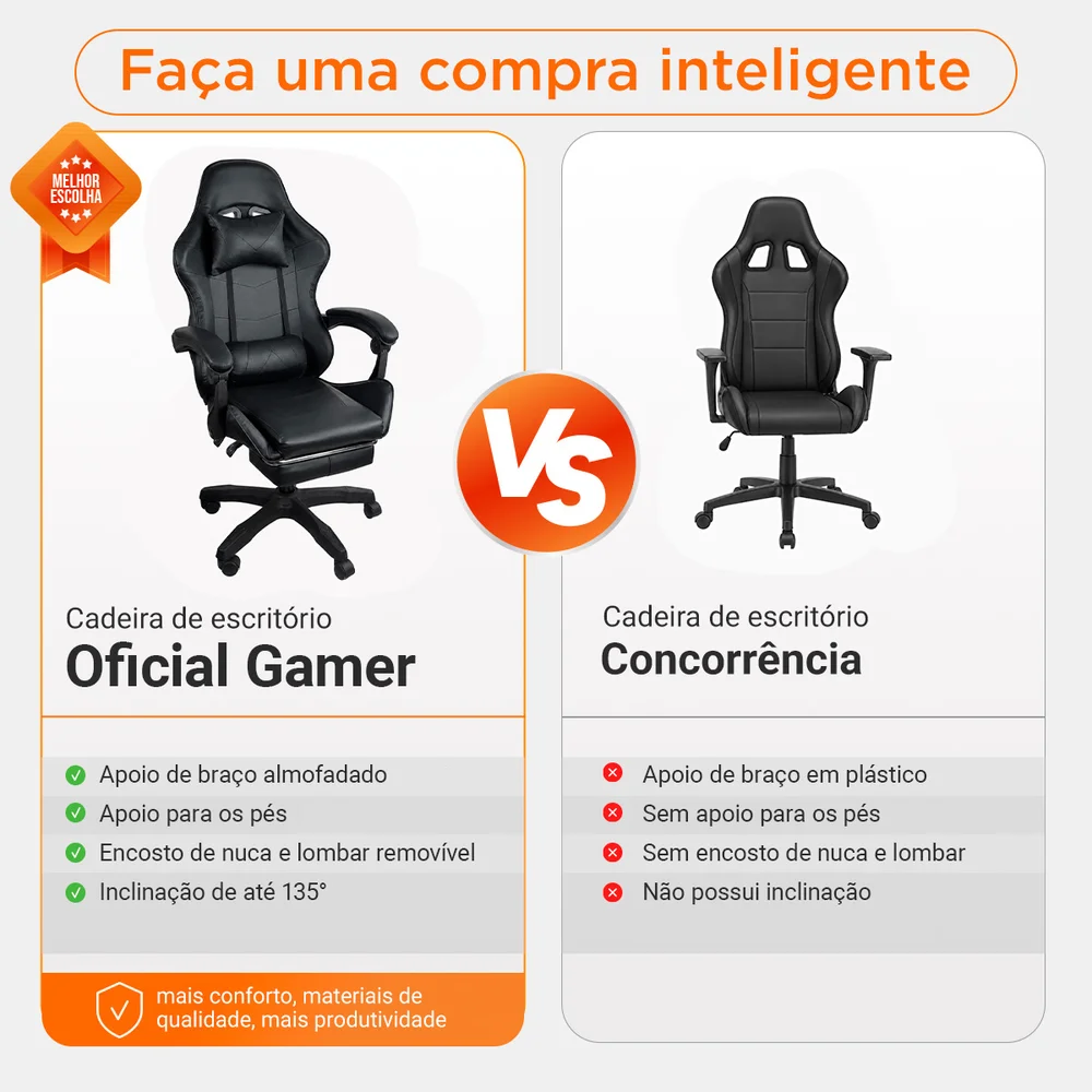 Imagem 5 de 5 do produto Cadeira Gamer Stillus, Ergonômica Com Apoio Para Os Pés - Preta