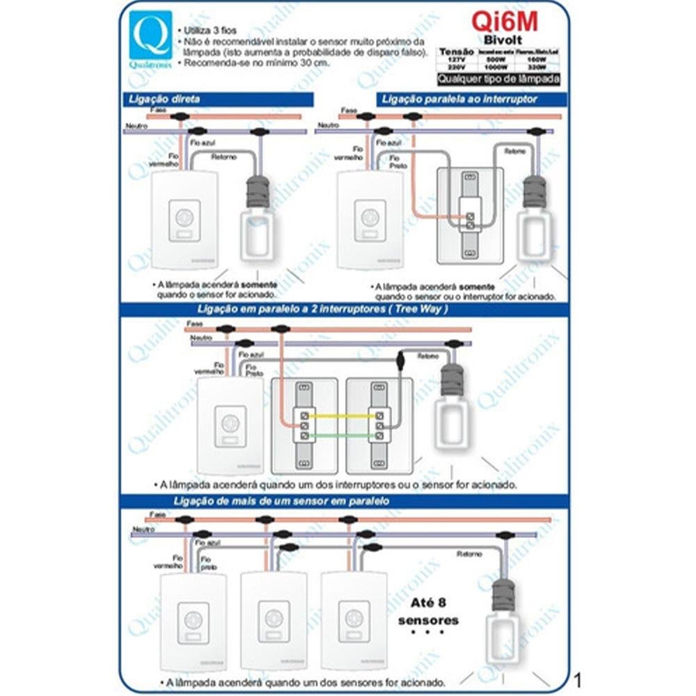 Imagem 2 de 5 do produto Sensor De Presença Qualitronix QI6M, 180º, de Parede, Fotocelula, Branco