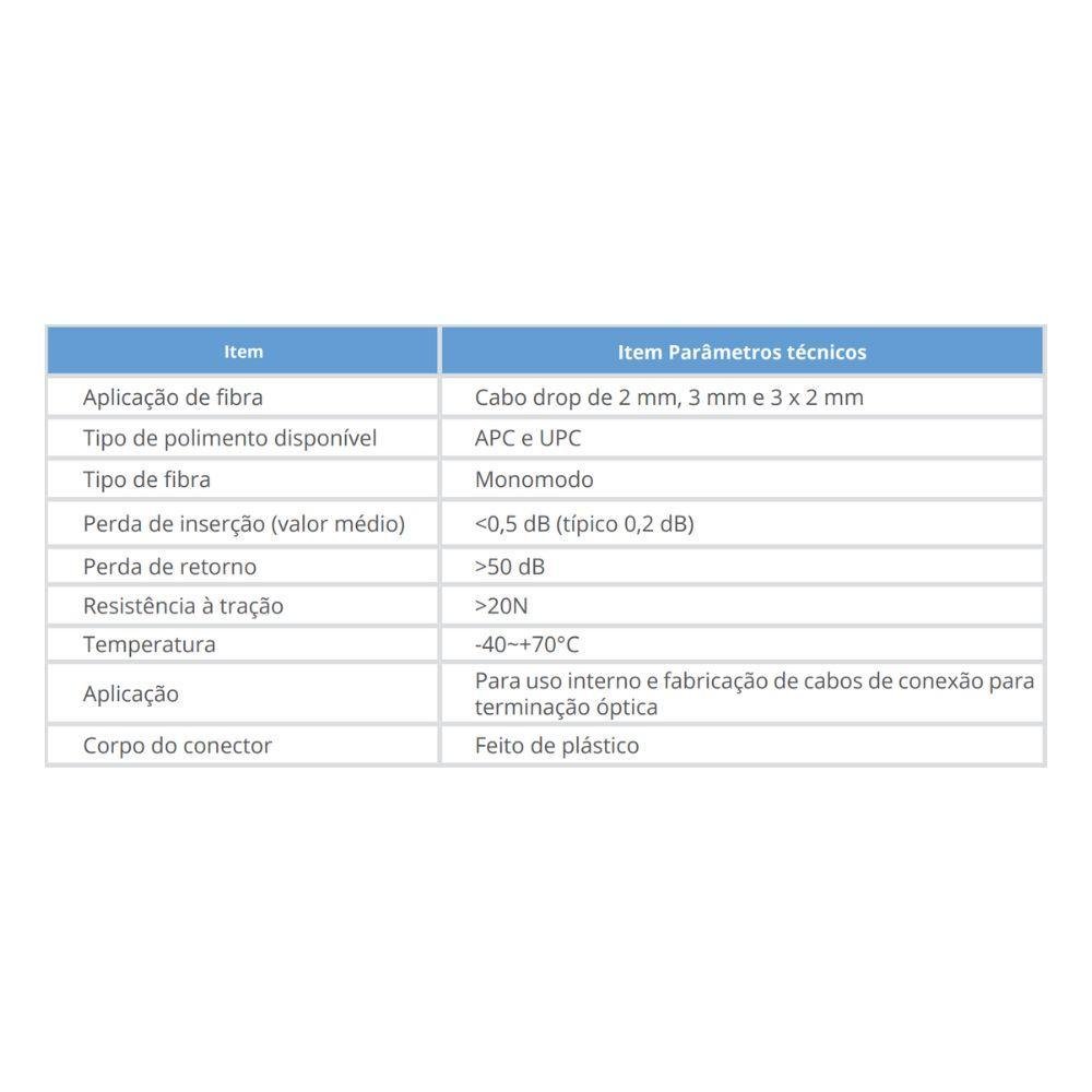 Imagem 2 de 2 do produto Conector De Campo Evus Fast Sc/ Apc Sm Para Fibra Optica PCt/10