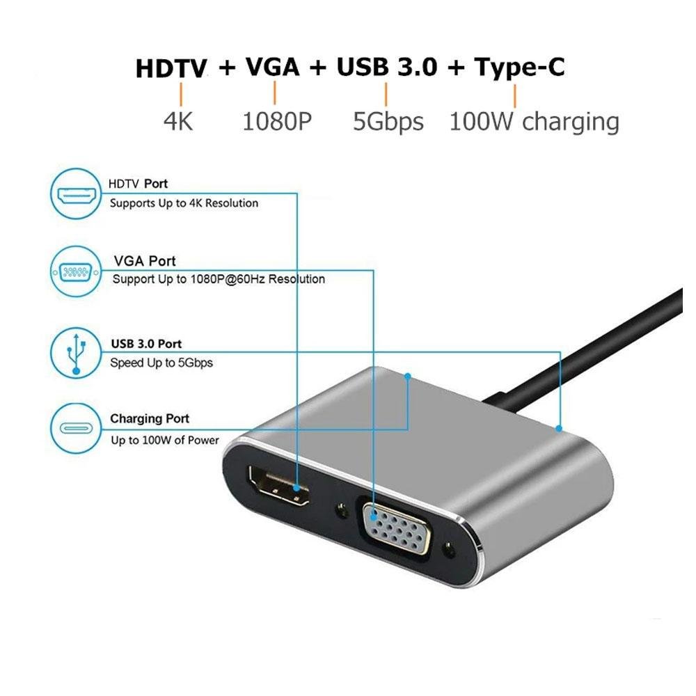 Imagem 3 de 5 do produto Adaptador 4 Em 1 VGA USB-C, PD, Carregamento, Hub USB, 4K, HD 3.0