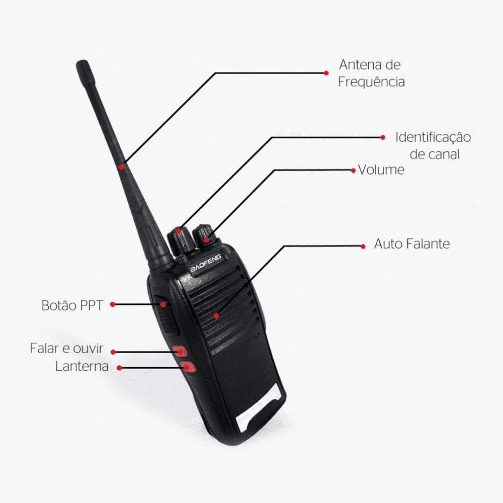 Imagem 4 de 5 do produto Walkie Talkie Sem Fio Baofeng Bf-777s, De 16 Canais