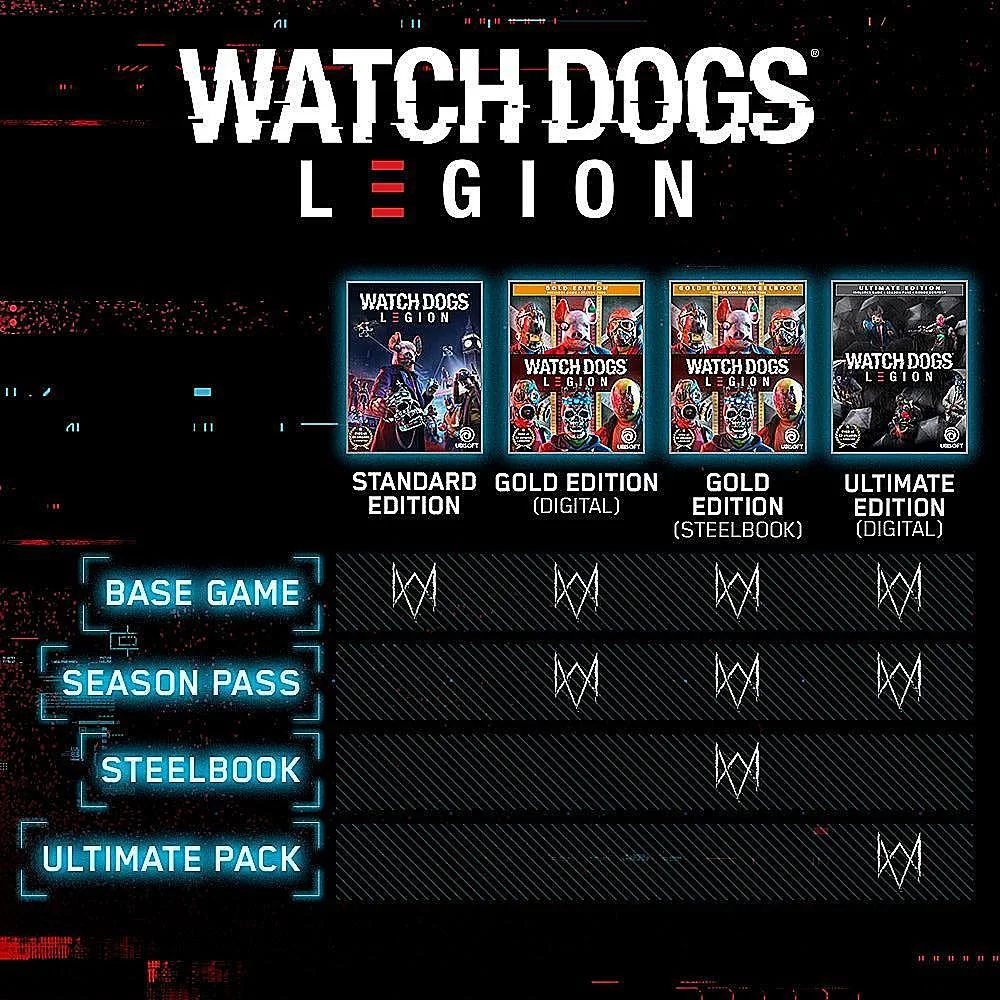 Imagem 4 de 5 do produto Jogo Watch Dogs: Legion - Playstation 5