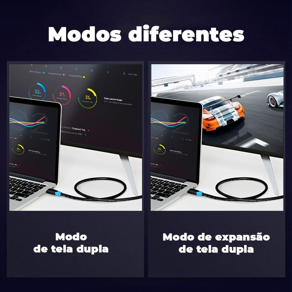 Imagem 2 de 5 do produto Cabo HDMI 2.0 Vention Premium, 10 Metros, Preto - aacbl