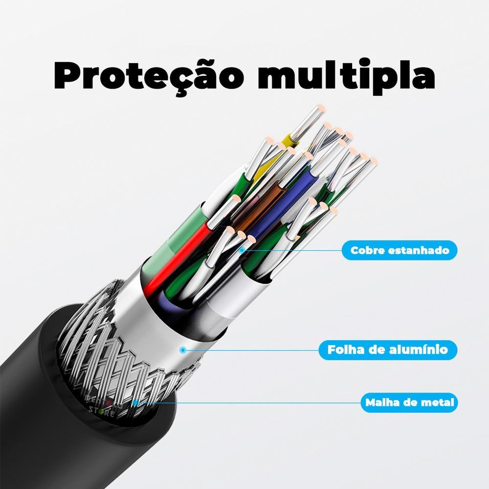 Imagem 5 de 5 do produto Cabo HDMI 2.0 Vention Blindado, 2 Metros, Preto - aaqbh