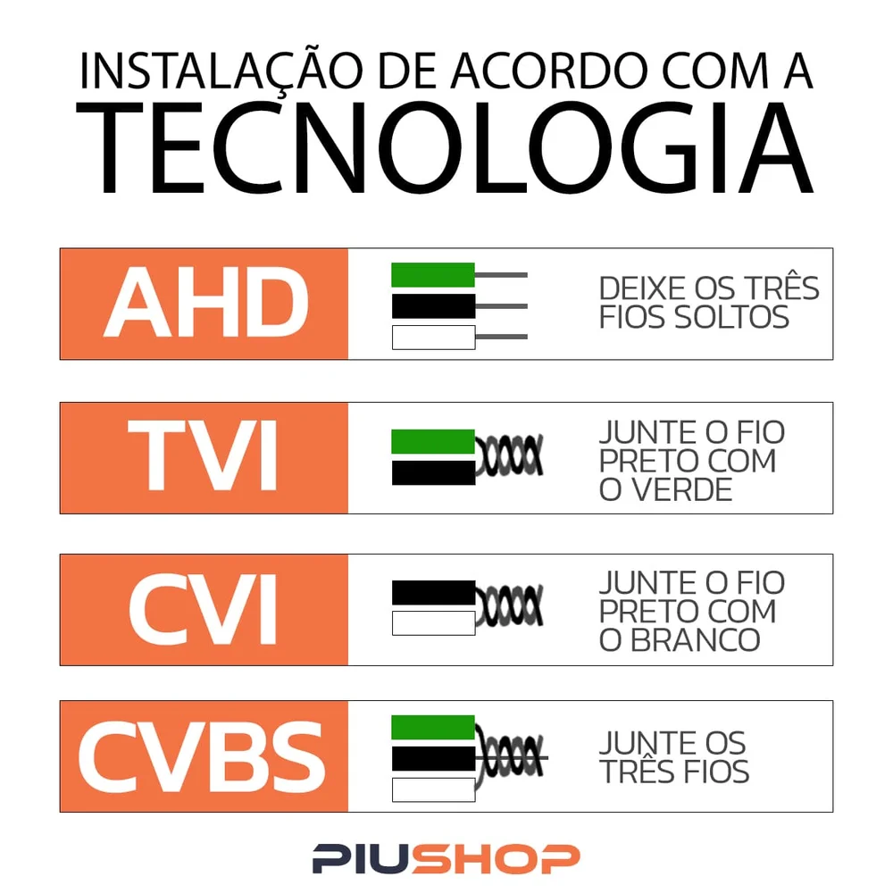 Câmera de Segurança Citrox Dome, HD 720p, 20m, Branco - Cx-2921d Câmera de Segurança Citrox Dome, HD 720p, 20m, Branco - Cx-2921d