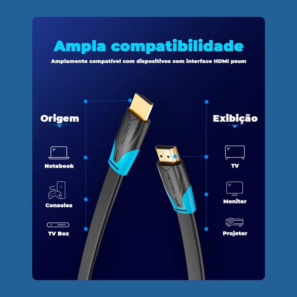 Imagem 2 de 5 do produto Cabo HDMI Vention, Flat 2.0, 4k, Gamer Monitor, Pc, Ps4, Xbox - 5m