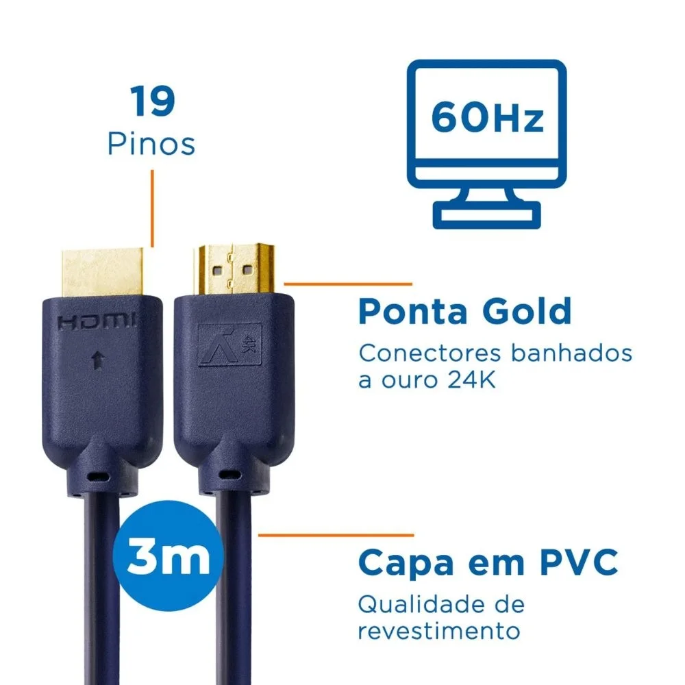 Imagem 4 de 5 do produto Cabo HDMI Aquário 2.0 4k 3d 19 Pinos 3 Metros - 4k03