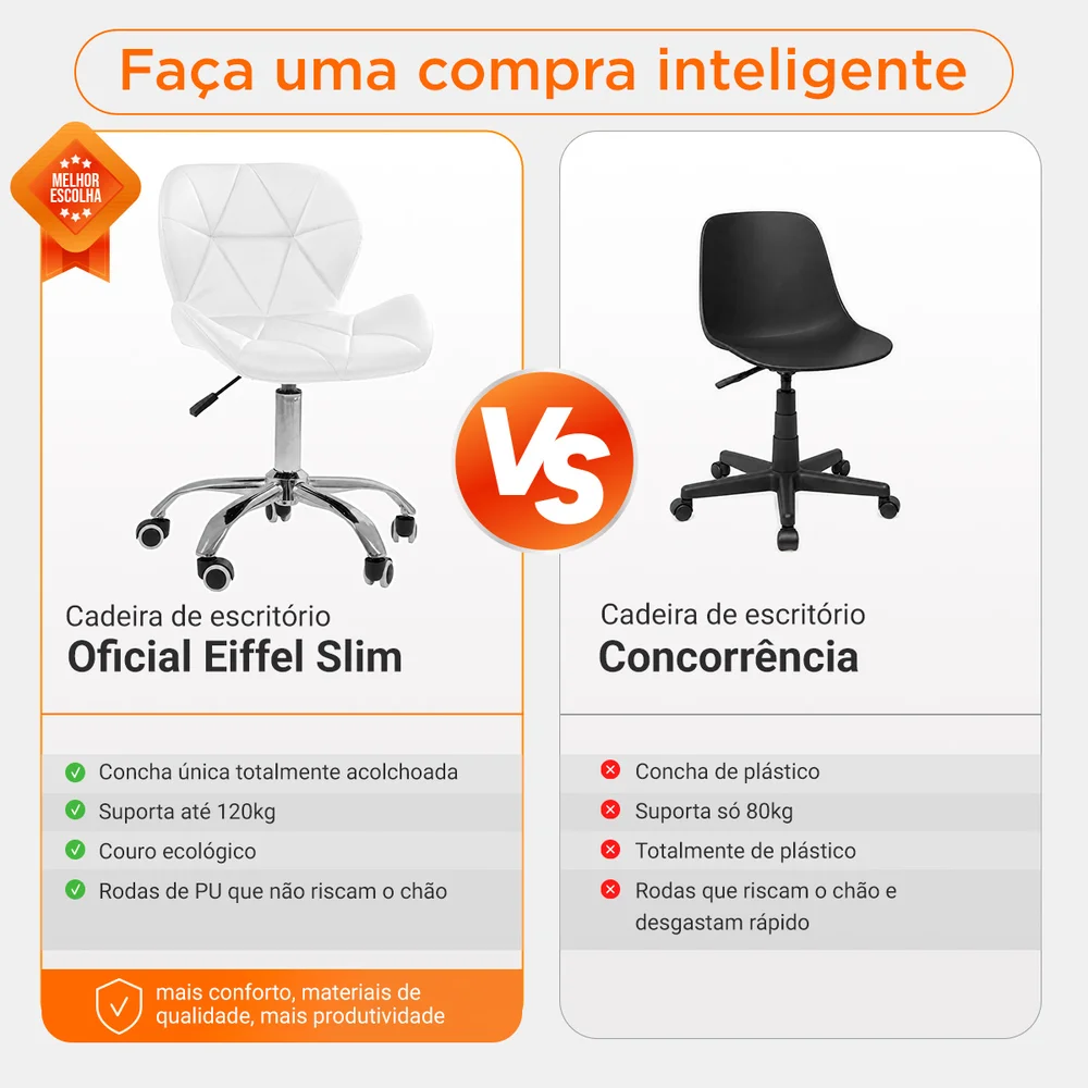 Imagem 4 de 5 do produto Kit 02 Cadeiras Office Nobrand Eiffel Slim Ajustável Base Giratória, Branco