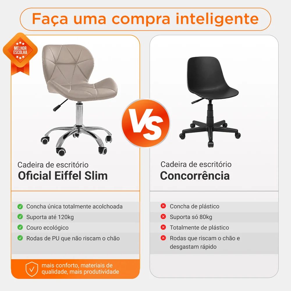 Imagem 3 de 5 do produto Kit 02 Cadeiras Office Nobrand Eiffel Slim Ajustável Base Giratória, Bege