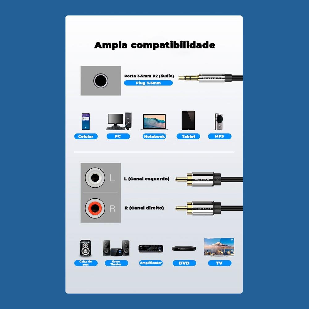 Imagem 2 de 5 do produto Cabo Áudio Vention Auxiliar, P2 Estéreo Para RCA, 5M, Som