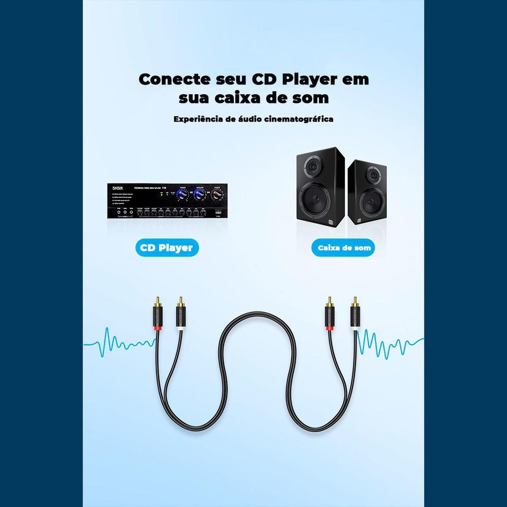 Imagem 2 de 5 do produto Cabo Áudio Vention RCA Macho, Blindado Premium, 5M, Mesa Som