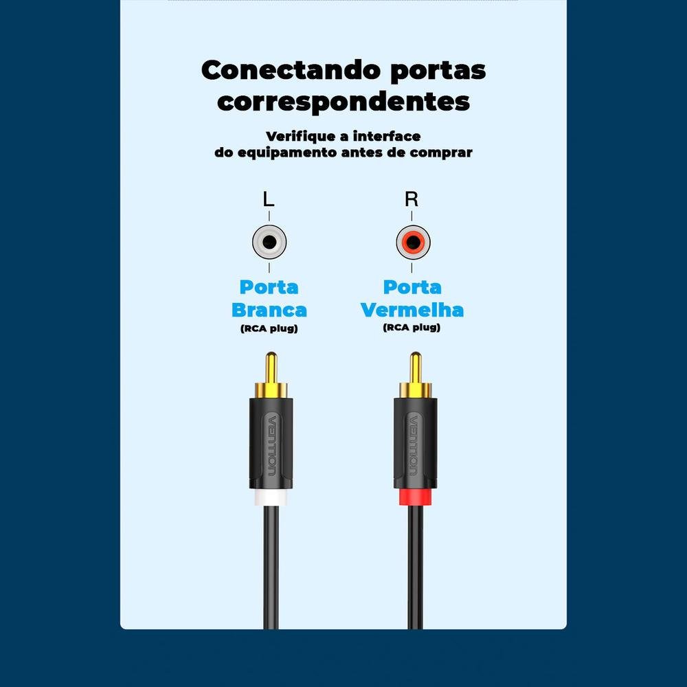 Imagem 3 de 5 do produto Cabo Áudio Vention RCA Macho, Blindado Premium, 5M, Mesa Som