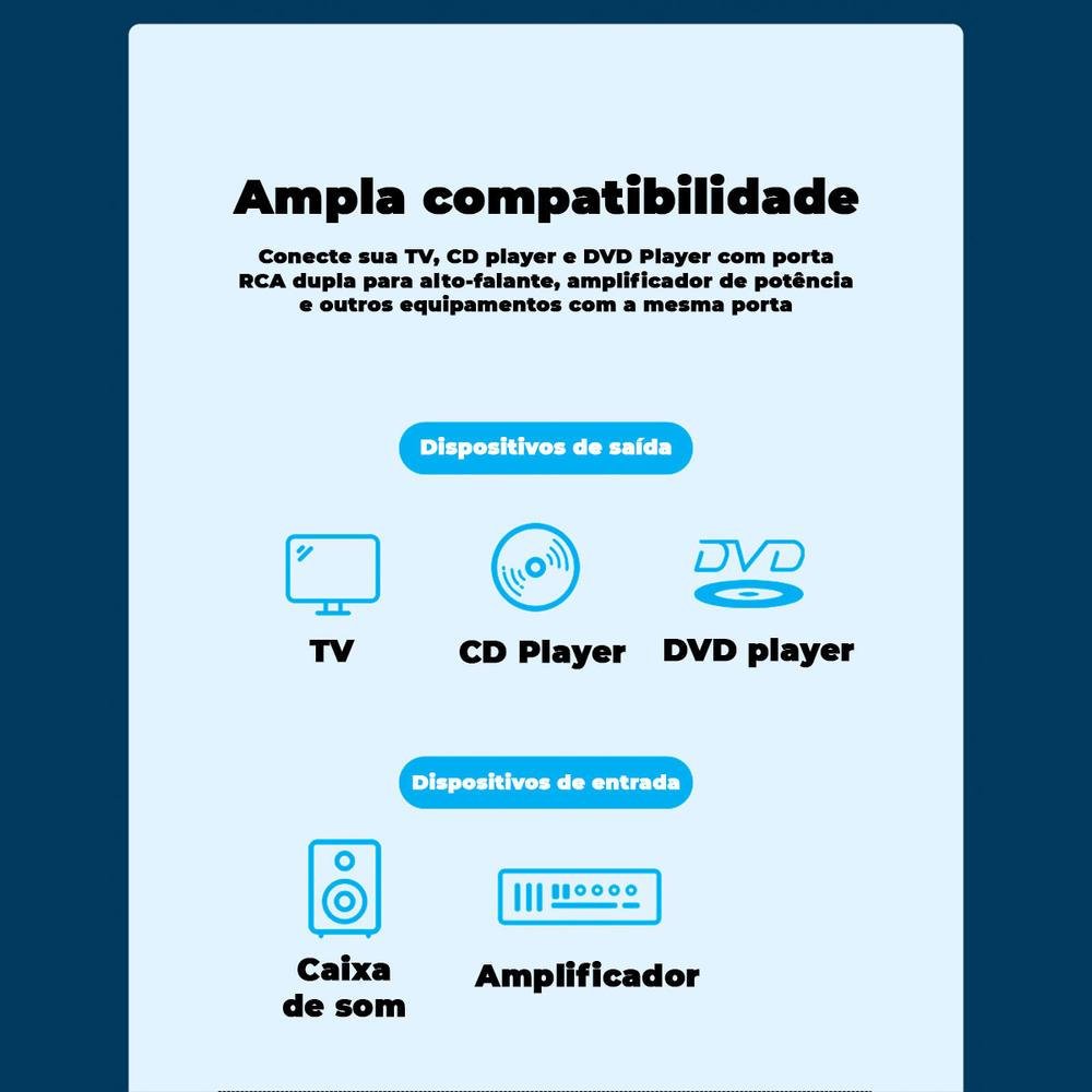 Imagem 4 de 5 do produto Cabo Áudio Vention RCA Macho, Blindado Premium, 5M, Mesa Som