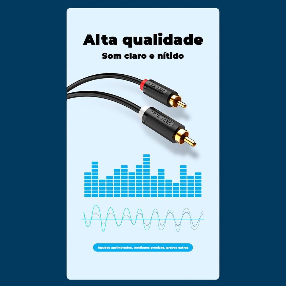 Imagem 5 de 5 do produto Cabo Áudio Vention RCA Macho, Blindado Premium, 5M, Mesa Som