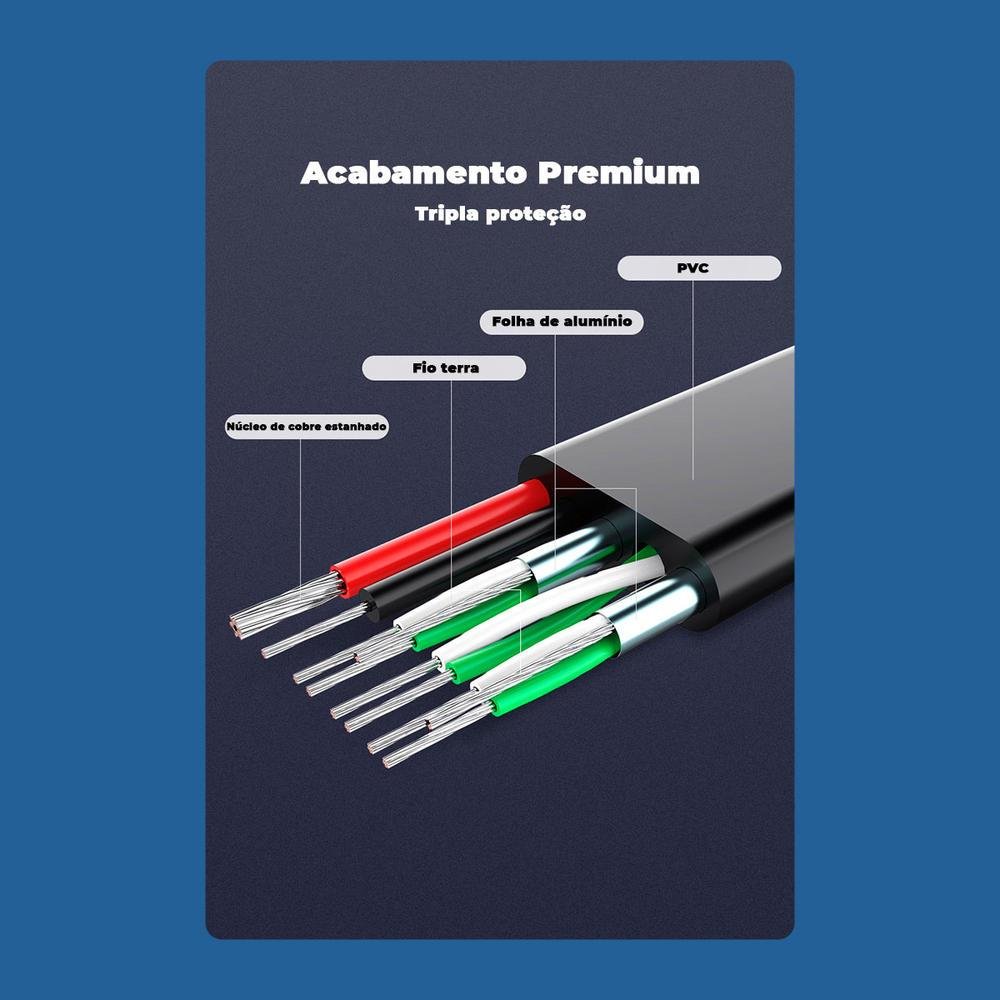 Imagem 2 de 5 do produto Cabo Extensor Vention Flat, USB 3.0, 3M, P/ Extensão Pendrive Tv