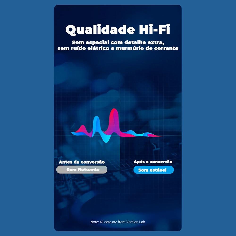 Imagem 4 de 5 do produto Cabo Audio Vention, P10 Macho, para Mesa De Som Profissional, 50cm