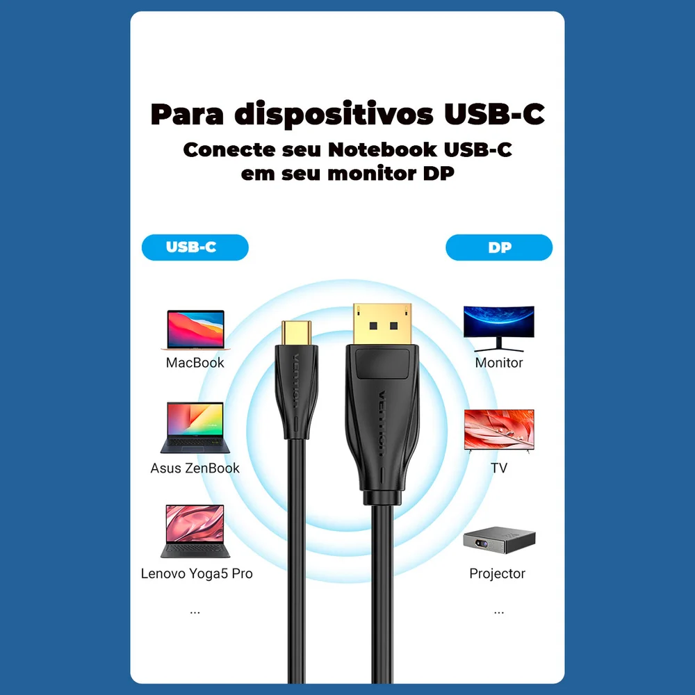 Imagem 5 de 5 do produto Cabo USB-C Para Displayport, Vention, 2m
