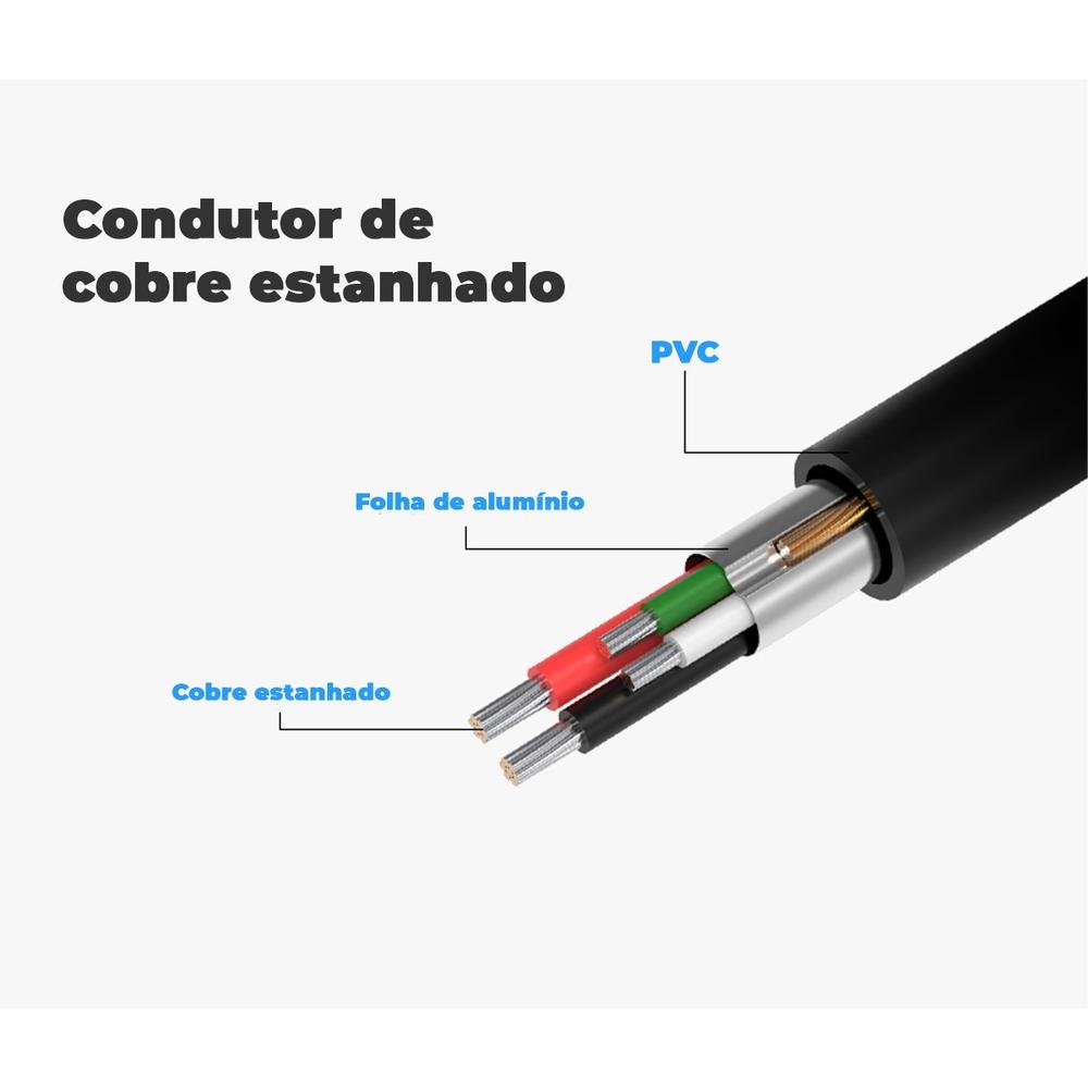Imagem 2 de 4 do produto Cabo Extensor USB 2.0, Vention, 5m, Preto