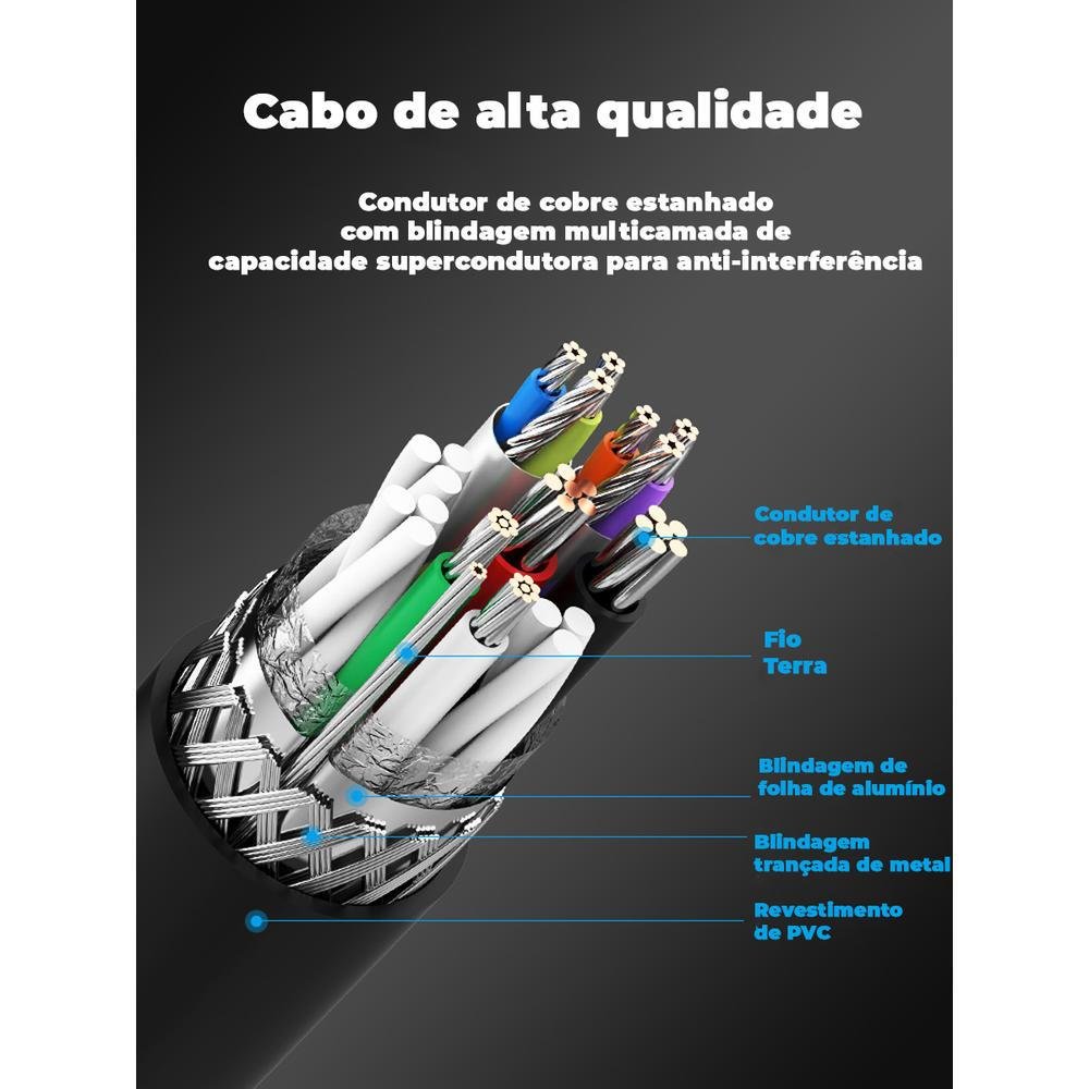 Imagem 5 de 5 do produto Cabo USB B 3.0 Vention HD Externo Monitor Gamer Premium 2m