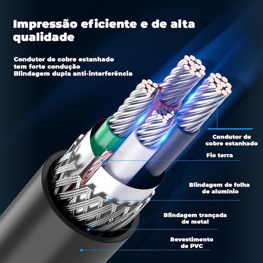 Imagem 3 de 5 do produto Cabo Vention USB B 2.0 Impressora Universal Premium Epson 3m