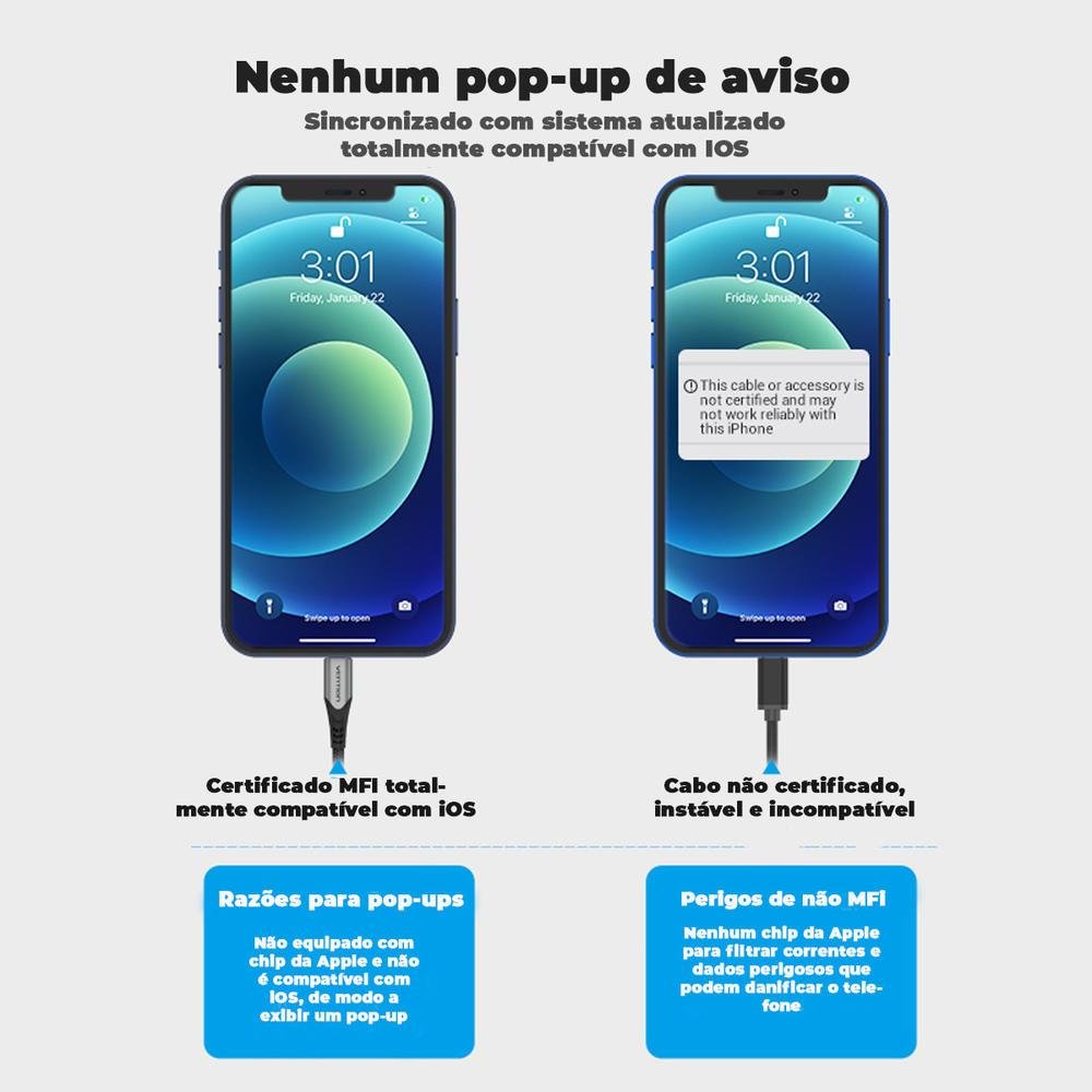 Imagem 5 de 5 do produto Cabo Vention USB A Para Lightning Carregador Iphone Apple 2m