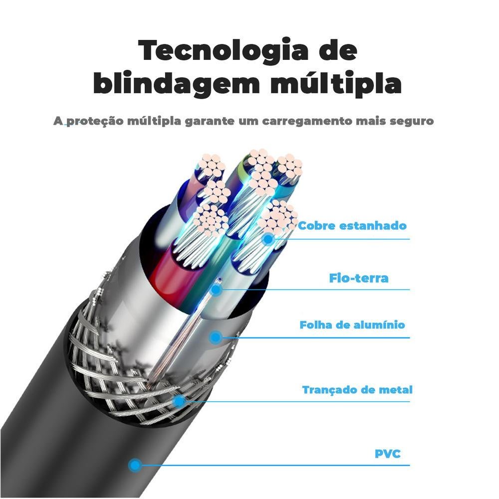 Imagem 5 de 5 do produto Cabo Vention USB C 3.0, Carregamento Rápido Celular, 25cm