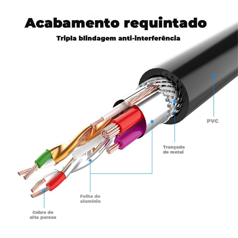 Imagem 5 de 5 do produto Cabo Extensor Vention USB 2.0, Extensão Pendrive, Tv, Pc, 5M