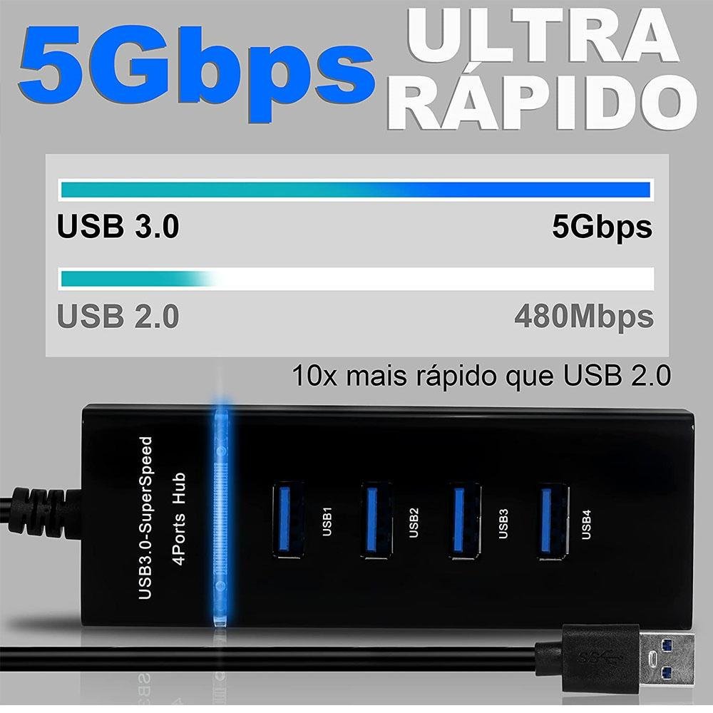 Imagem 4 de 5 do produto Cabo Extensor HUB USB 3.0, 4 Portas, Com Led, Premium Ultra Rápido, Preto